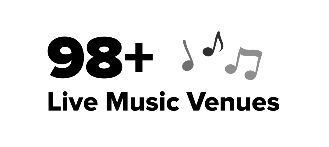 98+ Live Music Venues (ie: Red Rocks Amphitheatre, the Bluebird, Ogden, Fillmore, Grizzly Rose, Fiddler’s Green, and more!)
