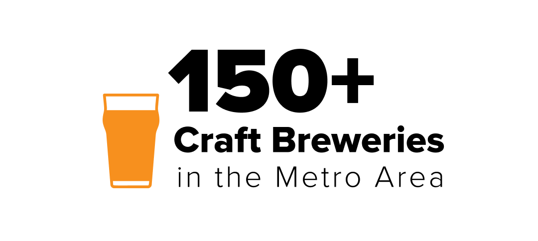 150+ Craft Breweries in Denver, CO (ie: Breckenridge Brewery, Oscar Blues Brewery, Blue Moon Brewery, Coors Brewery, and more)