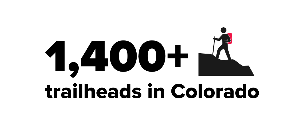 1,400 trailheads in Colorado nestled in the foothills of the Rocky Mountain National Park
